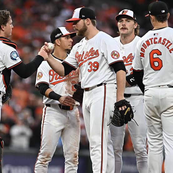 Breaking: Orioles Face Risk of Losing Player to Mets