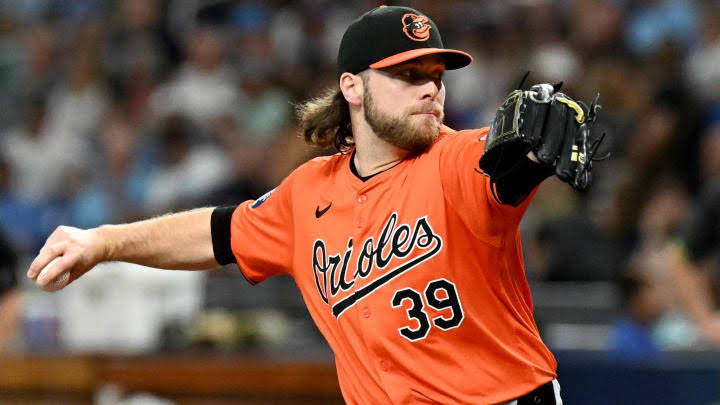 Breaking: Free Agency Looms: Orioles’ Ace May Jump to AL East Opponent