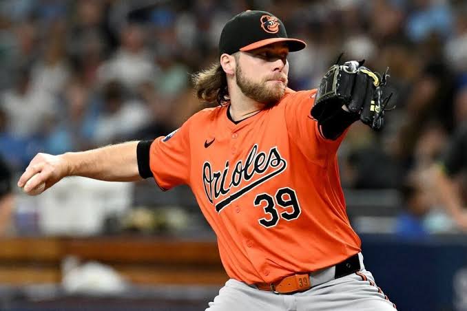 Orioles Eye Affordable Alternative to Burnes in Latest…