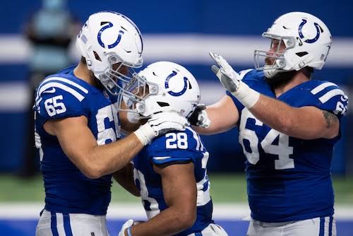 Game Plan: The Colts Set to Establish a Strong Running Game for…