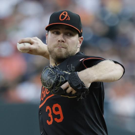 Breaking: Corbin Burnes Returns to Batilmore! Orioles Ready to Re-Sign Ace Pitcher in…