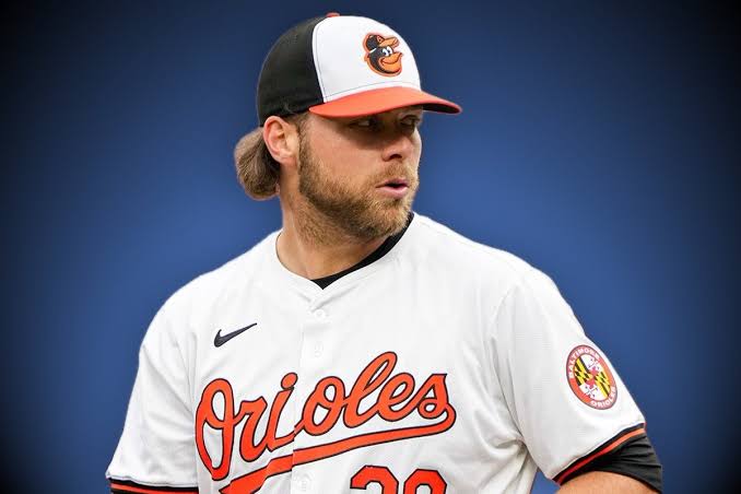 Breaking: Orioles Ready to Bring Back Corbin Burnes With the Largest Contract in Franchise History